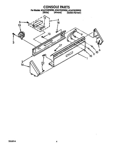 Console