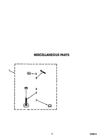 Miscellaneous