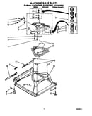 Machine base