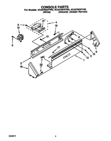 Console