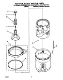 Agitator, basket and tub