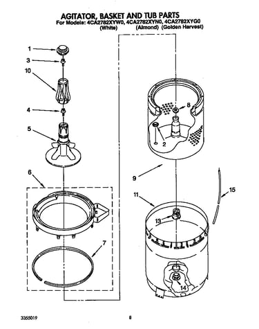 Agitator, basket and tub