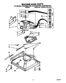 Machine base