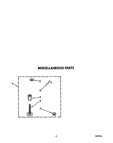 Miscellaneous