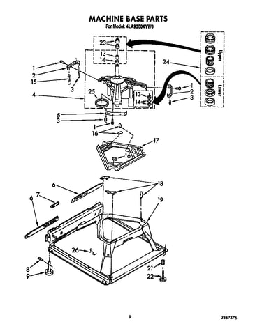 Machine base