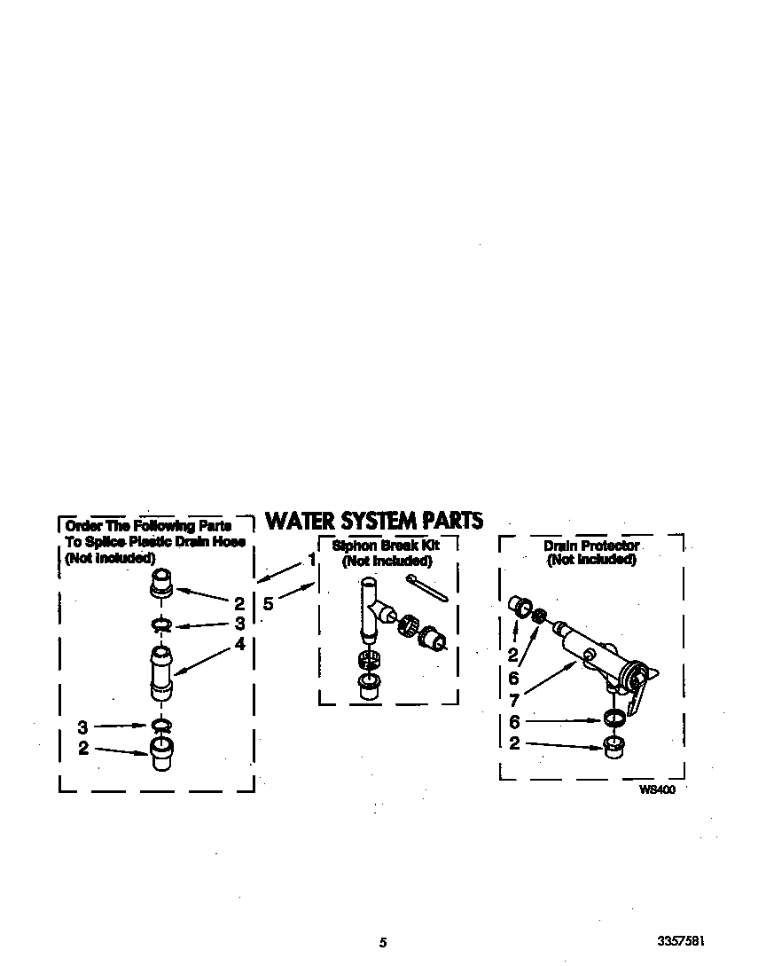 Water system