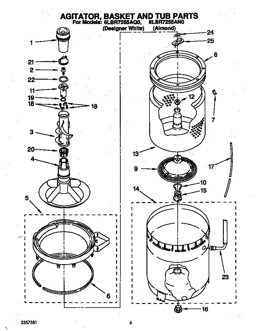 Agitator, basket, and tub