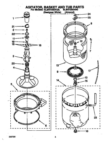 Agitator, basket, and tub