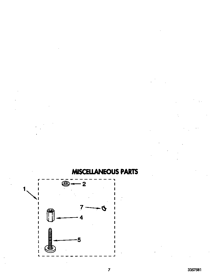 Miscellaneous
