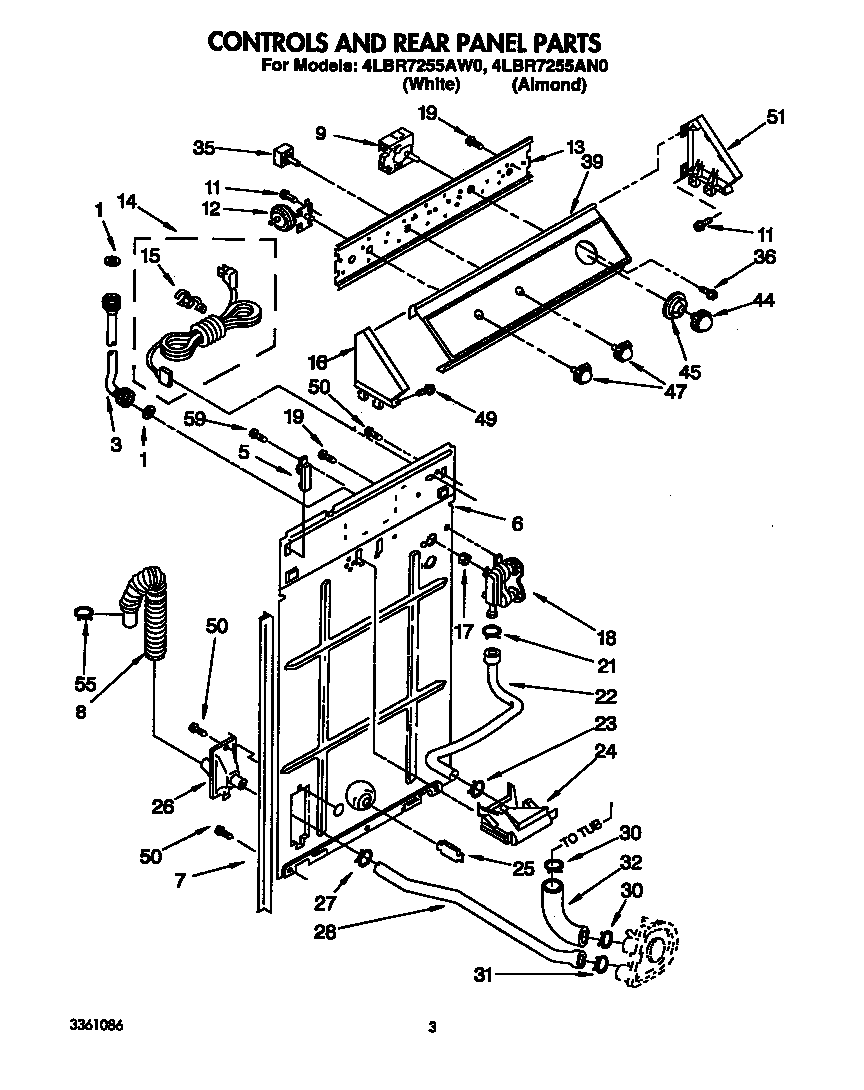 Controls and rear panel