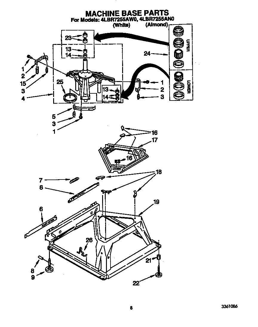 Machine base