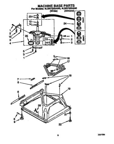 Machine base