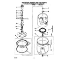 Whirlpool 4XLA87W92AW0 agitator, basket and tub diagram