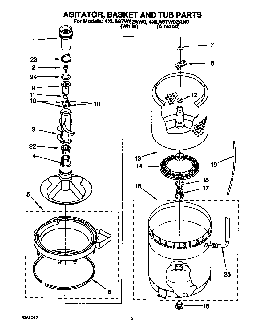 Agitator, basket and tub