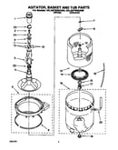 Agitator, basket and tub