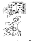 Machine base