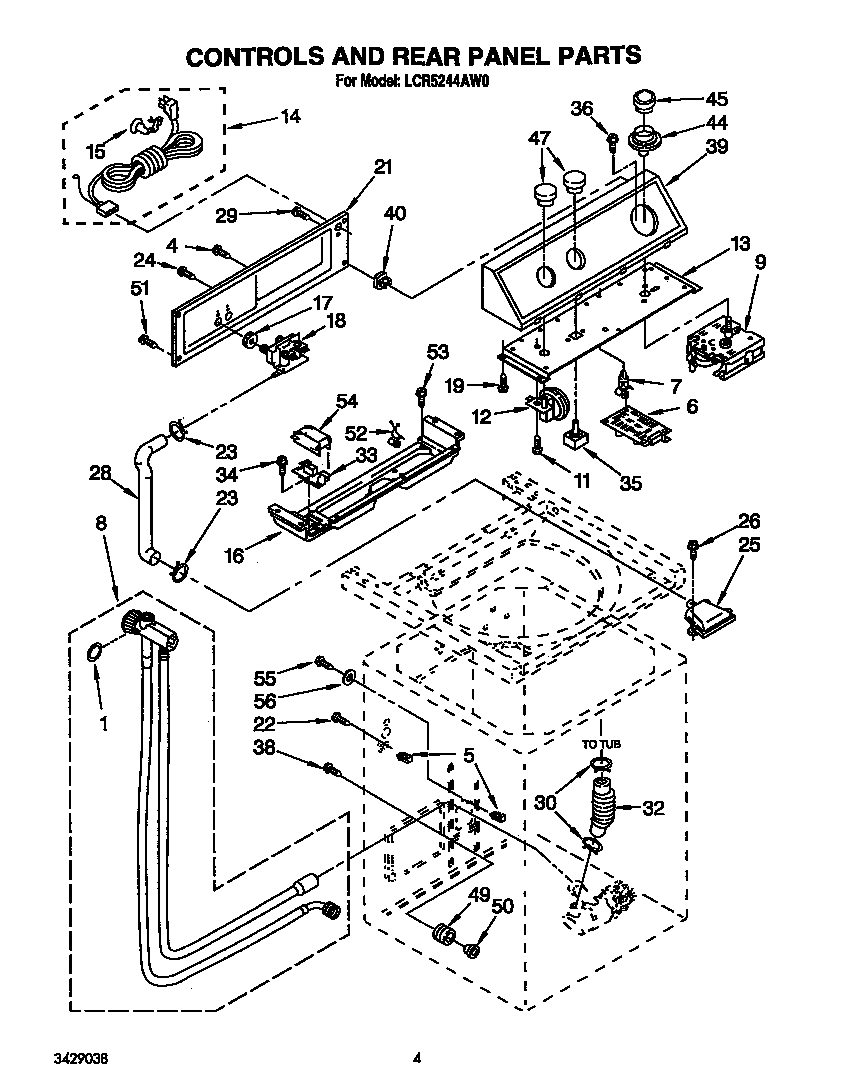 Controls and rear panel