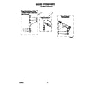 Whirlpool LCR5244AW0 water system diagram