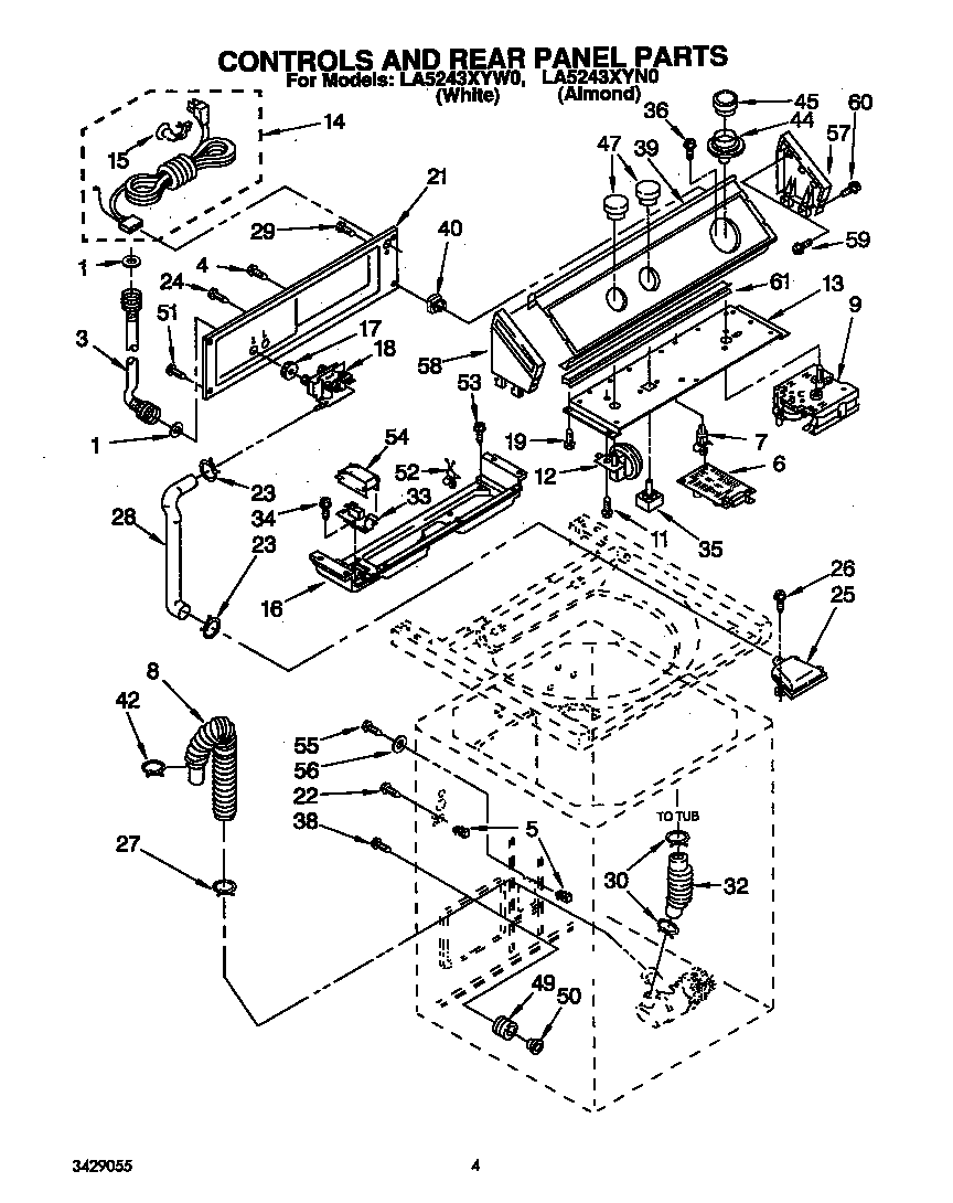 CONTROLS AND REAR PANEL