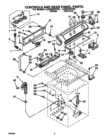 Controls and rear panel