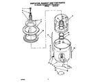 Roper RAC4244AW1 agitator basket and tub diagram