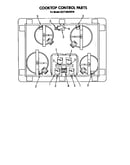Cooktop control