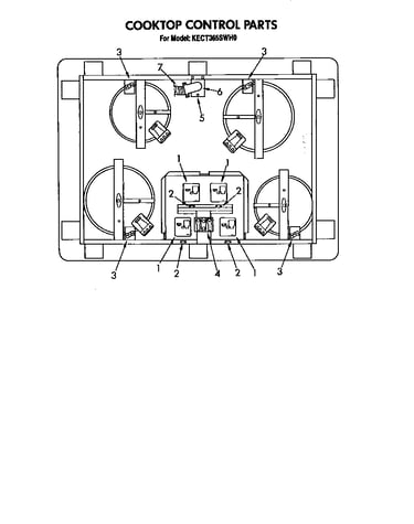 Cooktop control
