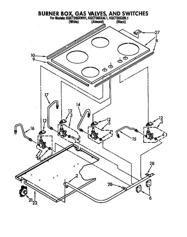 Burner box,gas valves