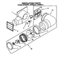 Ventilation parts