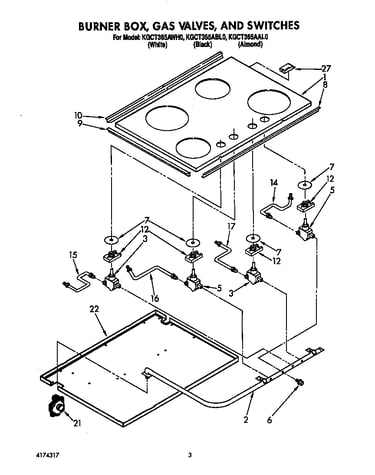 Burner box, gas valves, and switches