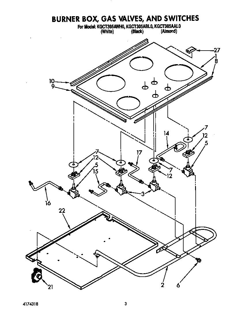 Burner box, gas valves, and switches