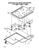 Burner box, gas valves, and switches