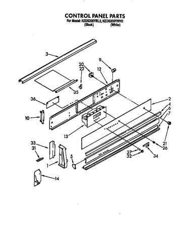 Control panel