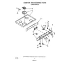 Whirlpool RS333PXTT0 cook top and manifold diagram