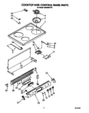 Cooktop and control panel
