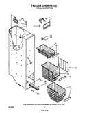 Freezer liner