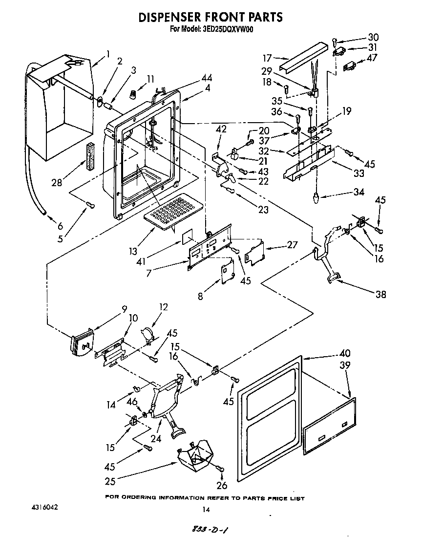 Dispenser front