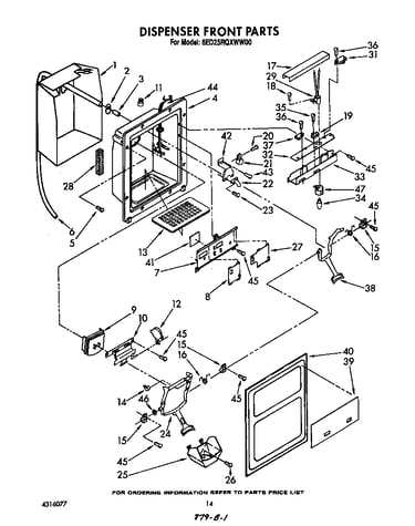 Dispenser front