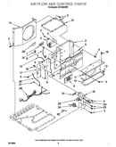 Air flow and control