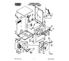 Roper REP3422AW0  diagram