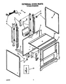 External oven