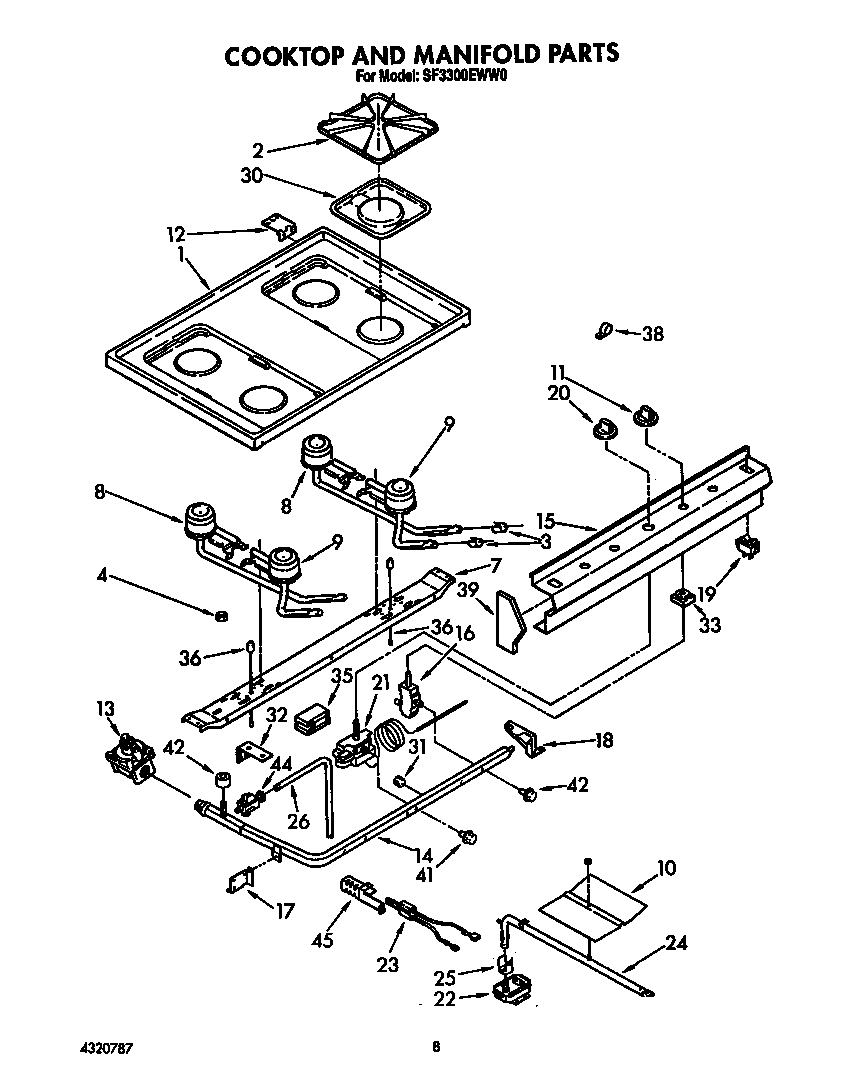 COOKTOP AND MANIFOLD