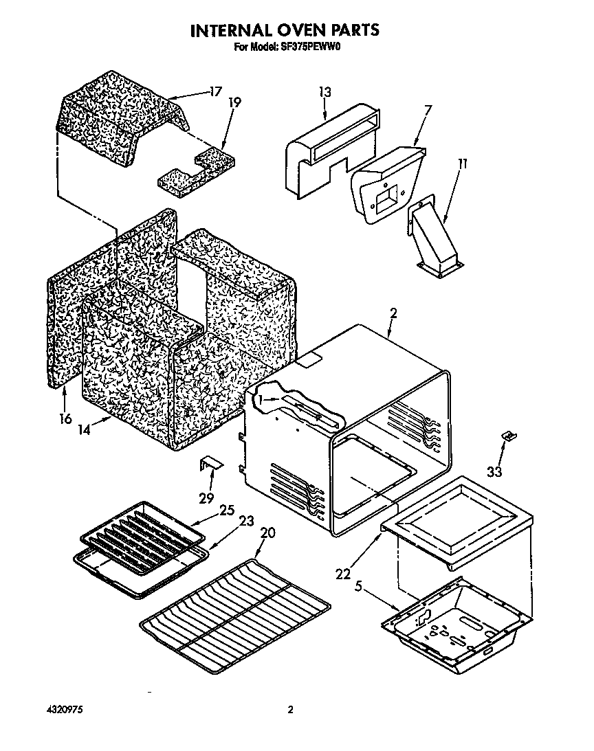 Internal oven