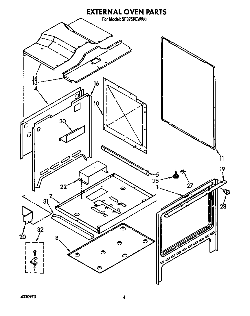 External oven
