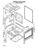 External oven