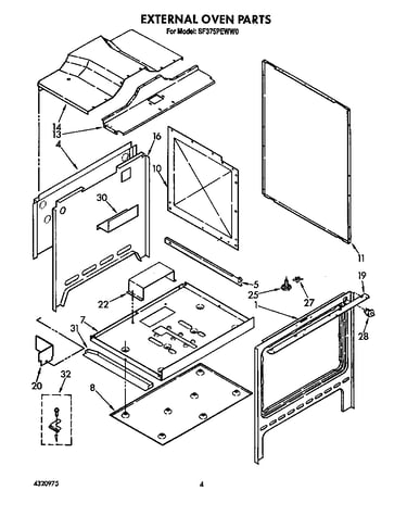 External oven