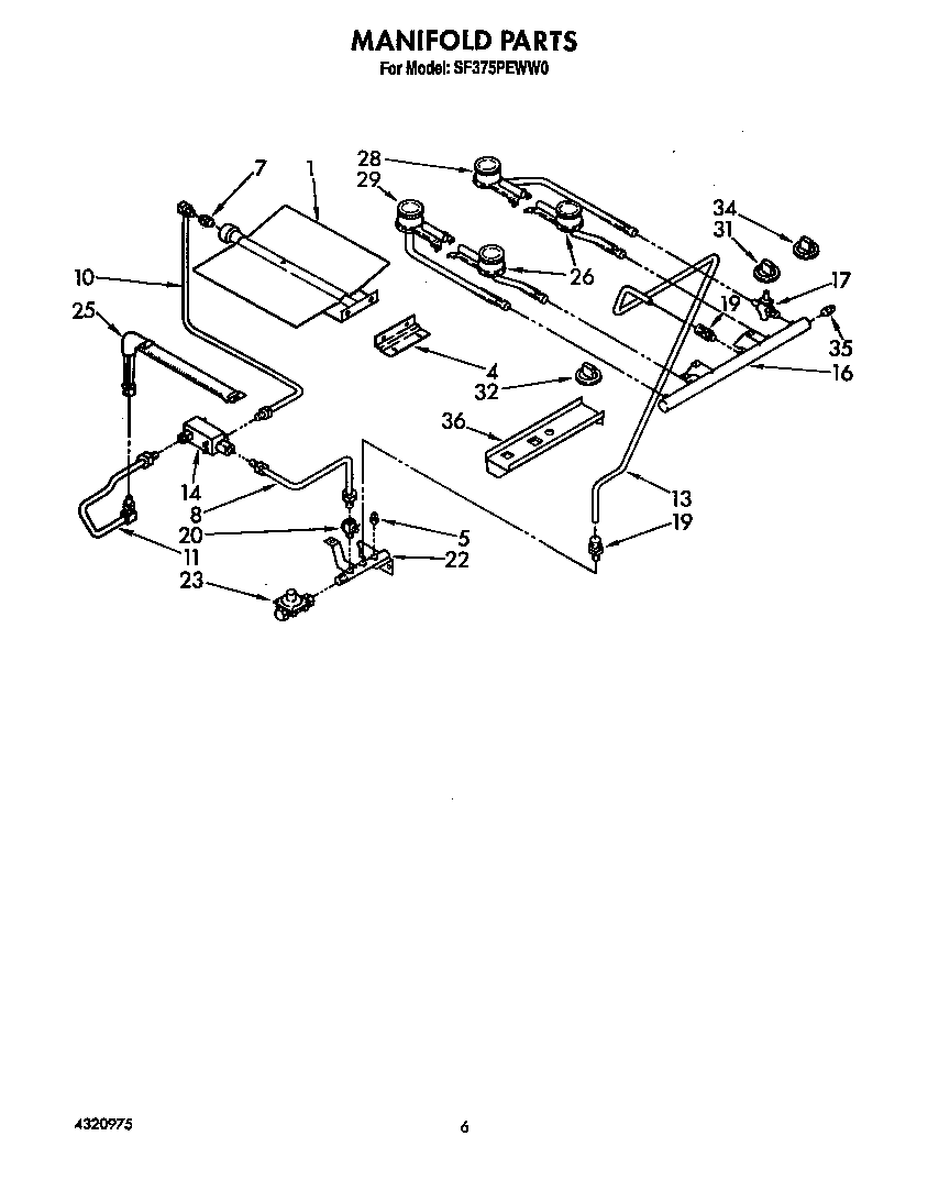 Manifold