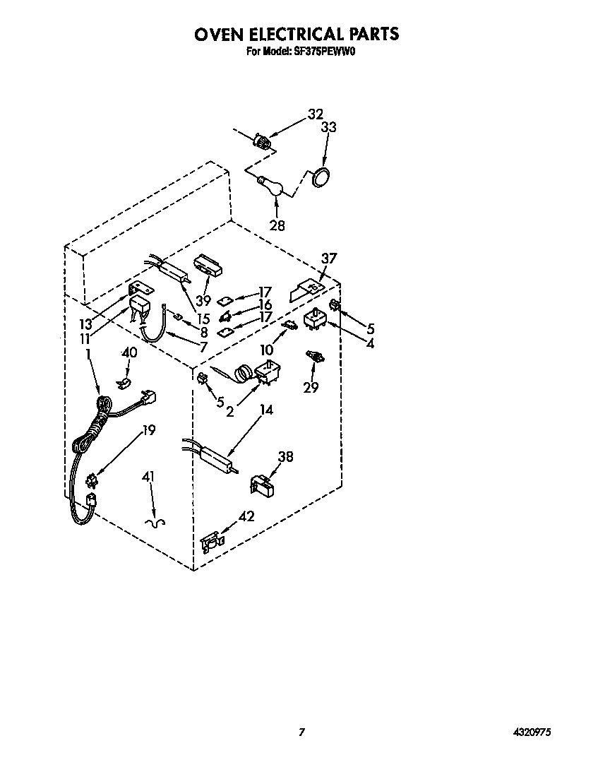 Oven electrical