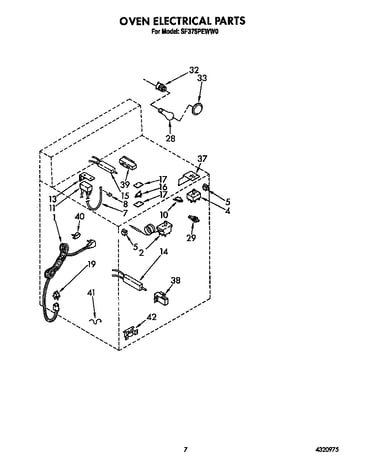 Oven electrical