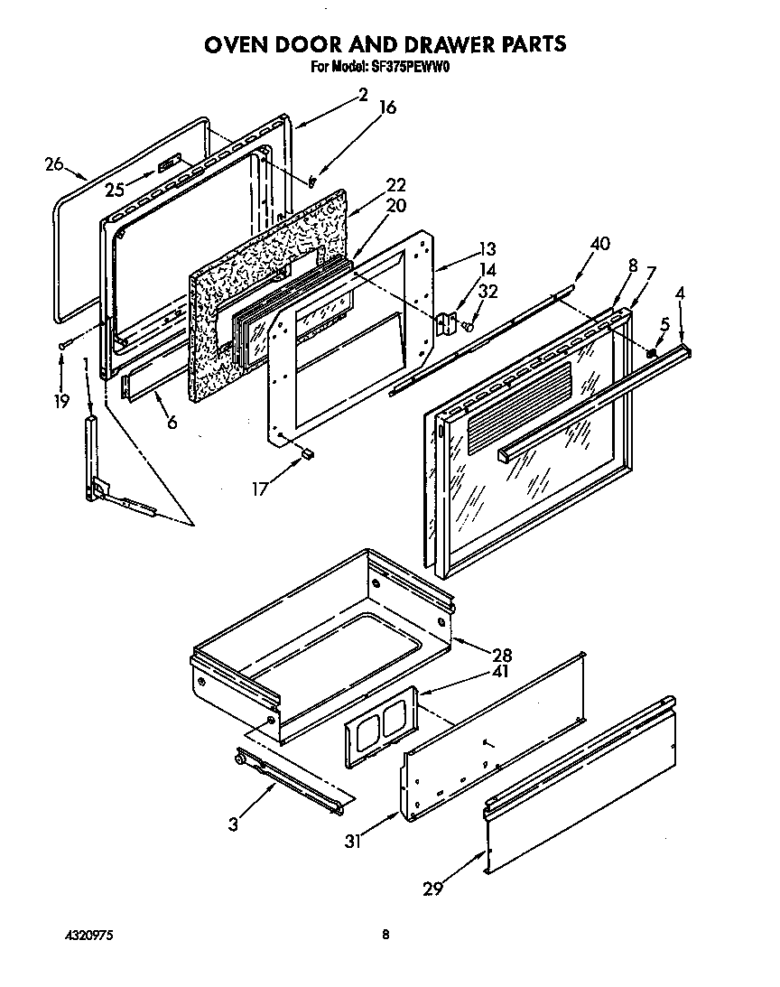 Oven door and drawer